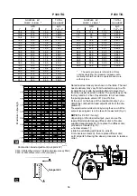 Preview for 12 page of Riello P 140 T/G Installation, Use And Maintenance Instructions