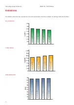 Preview for 10 page of Riello P 140 T/N Manual