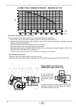 Preview for 53 page of Riello P 200 P/G Series Installation, Use And Maintenance Instructions