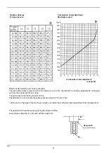 Preview for 10 page of Riello P 200 T/G Installation, Use And Maintenance Instructions