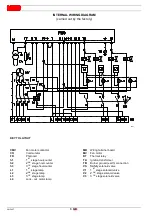 Preview for 8 page of Riello P 300 T/G Installation, Use And Maintenance Instructions