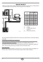 Preview for 4 page of Riello P 450 P/G Installation, Use And Maintenance Instructions