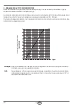 Preview for 40 page of Riello P 450 P/G Installation, Use And Maintenance Instructions