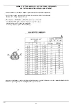 Preview for 10 page of Riello P200 T/N Installation, Use And Maintenance Instructions