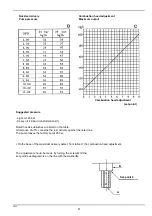 Preview for 11 page of Riello P200 T/N Installation, Use And Maintenance Instructions