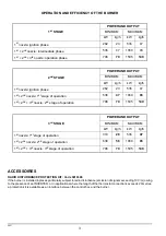 Preview for 4 page of Riello PRESS 140 T/N ECO Installation, Use And Maintenance Instructions