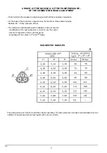 Предварительный просмотр 8 страницы Riello PRESS 140 T/N ECO Installation, Use And Maintenance Instructions