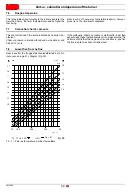 Preview for 36 page of Riello PRESS 1G Installation, Use And Maintenance Instructions