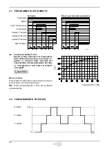 Предварительный просмотр 13 страницы Riello PRESS 200 T/N Installation, Use And Maintenance Instructions