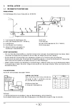 Предварительный просмотр 20 страницы Riello PRESS 200 T/N Installation, Use And Maintenance Instructions