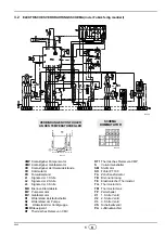 Предварительный просмотр 21 страницы Riello PRESS 200 T/N Installation, Use And Maintenance Instructions