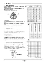 Предварительный просмотр 23 страницы Riello PRESS 200 T/N Installation, Use And Maintenance Instructions