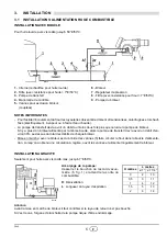 Предварительный просмотр 33 страницы Riello PRESS 200 T/N Installation, Use And Maintenance Instructions