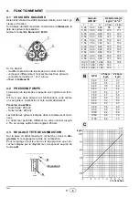 Предварительный просмотр 36 страницы Riello PRESS 200 T/N Installation, Use And Maintenance Instructions