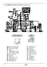 Предварительный просмотр 47 страницы Riello PRESS 200 T/N Installation, Use And Maintenance Instructions