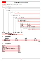 Preview for 48 page of Riello PRESS 30 N Installation, Use And Maintenance Instructions