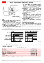 Preview for 78 page of Riello PRESS 30 N Installation, Use And Maintenance Instructions