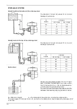 Предварительный просмотр 4 страницы Riello PRESS 3G Installation, Use And Maintenance Instructions