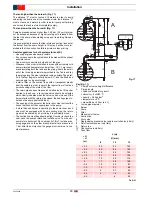 Preview for 22 page of Riello PRESS GBV Installation, Use And Maintenance Instructions