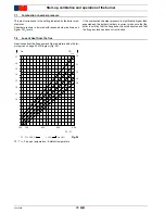 Preview for 30 page of Riello PRESS GBV Installation, Use And Maintenance Instructions