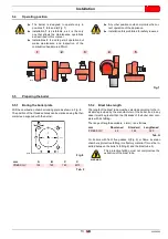 Preview for 15 page of Riello PRESS GV INCINERATOR Installation, Use And Maintenance Instructions