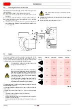 Preview for 16 page of Riello PRESS GV INCINERATOR Installation, Use And Maintenance Instructions