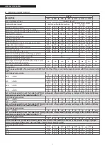 Предварительный просмотр 4 страницы Riello RBC 1S Series Installation, Operation And Maintenance Manual