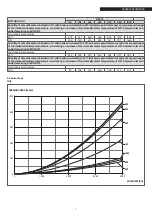 Предварительный просмотр 5 страницы Riello RBC 1S Series Installation, Operation And Maintenance Manual