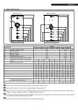 Предварительный просмотр 7 страницы Riello RBC 1S Series Installation, Operation And Maintenance Manual