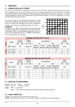 Preview for 12 page of Riello RC2-38 Installation, Use And Maintenance Instructions