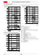 Предварительный просмотр 20 страницы Riello RDB 2.2R BG 15 kW Installation, Use And Maintenance Instructions