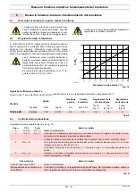 Preview for 21 page of Riello RDB 3.2 BX 32/50 Installation, Use And Maintenance Instructions