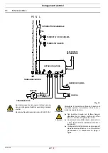 Preview for 24 page of Riello RDB 3.2 BX 32/50 Installation, Use And Maintenance Instructions