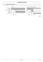 Preview for 25 page of Riello RDB 3.2 BX 32/50 Installation, Use And Maintenance Instructions