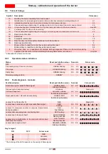 Preview for 24 page of Riello RDB2.2 BF GREENSTAR HEATSLAVE II 12/18 Installation, Use And Maintenance Instructions