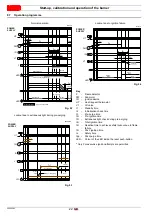 Preview for 24 page of Riello RDB2.2 FIREBIRD C20 70K DGT Installation, Use And Maintenance Instructions