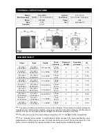 Preview for 4 page of Riello RDB2 Setup Details