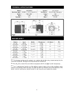 Preview for 4 page of Riello RDB3 Setup