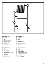 Предварительный просмотр 67 страницы Riello Residence Condens 50 IS Installer And User Manual