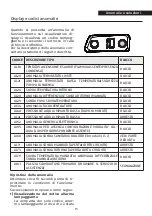 Preview for 15 page of Riello Residence Condens i User Instructions