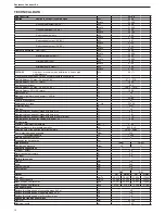 Preview for 18 page of Riello Residence Condens IS n Installer And User Manual