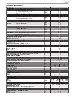 Preview for 37 page of Riello Residence Condens IS n Installer And User Manual