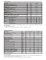 Preview for 38 page of Riello Residence Condens IS n Installer And User Manual