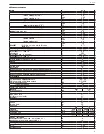 Preview for 73 page of Riello Residence Condens IS n Installer And User Manual