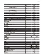 Preview for 91 page of Riello Residence Condens IS n Installer And User Manual