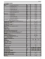 Preview for 109 page of Riello Residence Condens IS n Installer And User Manual