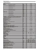 Preview for 126 page of Riello Residence Condens IS n Installer And User Manual