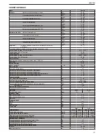 Preview for 143 page of Riello Residence Condens IS n Installer And User Manual