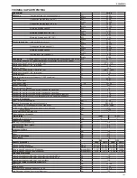 Preview for 161 page of Riello Residence Condens IS n Installer And User Manual