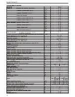 Preview for 180 page of Riello Residence Condens IS n Installer And User Manual